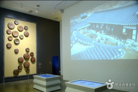 Museum Kimchikan