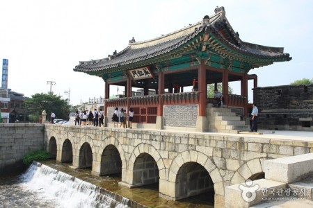 Hwahongmun Gate 