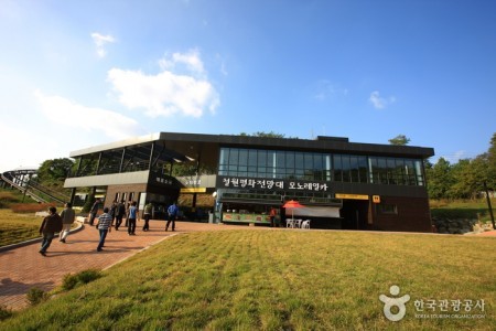 Cheorwon Peace Observatory 