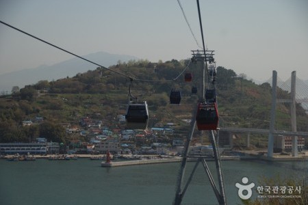 麗水海上纜車