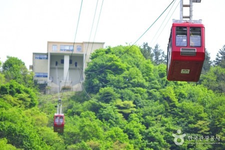 独島展望台ケーブルカー