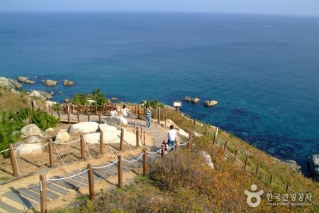 Yeongdeok Sunrise Park 