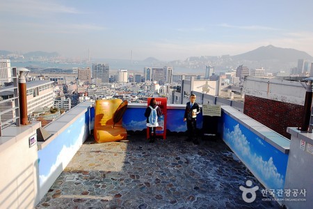 Yu Chi-hwan Postbox Observatory 