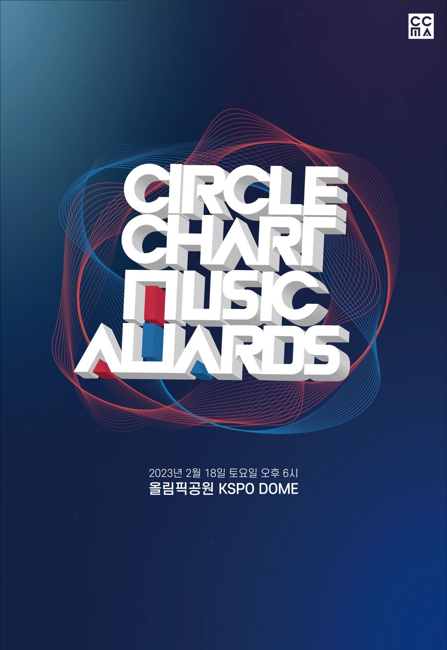 MUSIC　뮤직　AWARDS(Gaon　2023)　CIRCLE　어워즈(가온차트)　Ticket　2023　써클차트　CHART　【予約可】2023　Chart　サークルチャート・ミュージック・アワードチケット2023　トリップポーズ