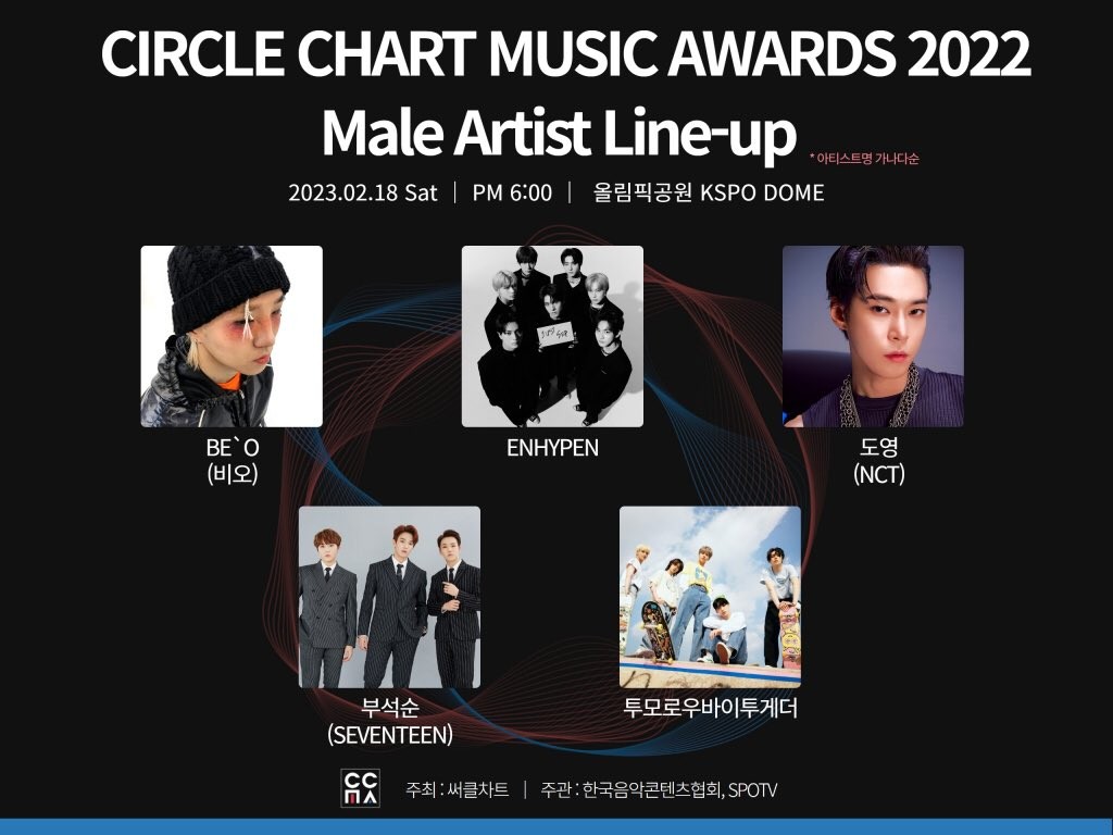 【予約可】2023 サークルチャート・ミュージック・アワードチケット2023 CIRCLE CHART MUSIC AWARDS(Gaon