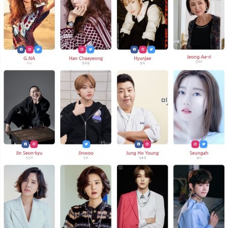 Who’s Celebrating Today? Discover the Birthdays of K-pop Idols and K