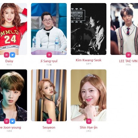 Who’s Celebrating Today? Discover the Birthdays of K-pop Idols and K