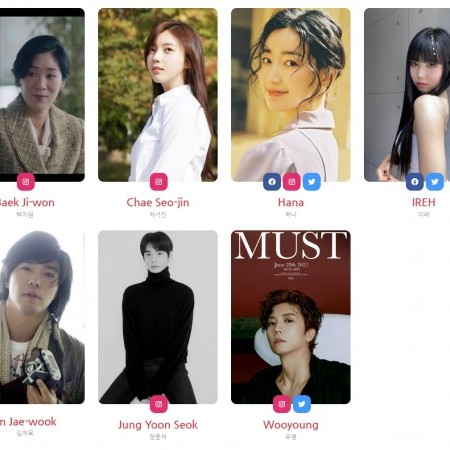 Who’s Celebrating Today? Discover the Birthdays of K-pop Idols and K